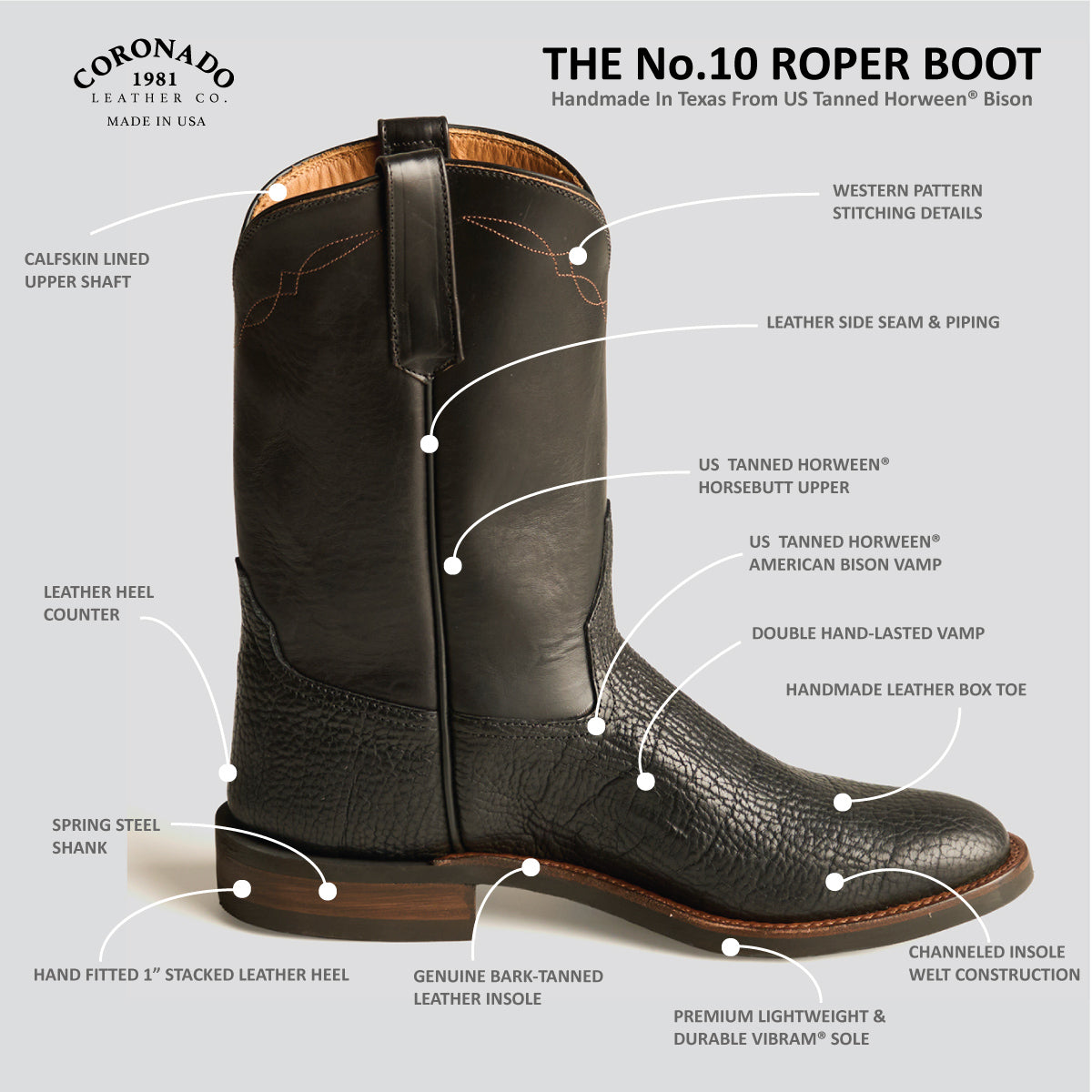 Roper Boot No.10 | Horween® Black Bison & Horsebutt