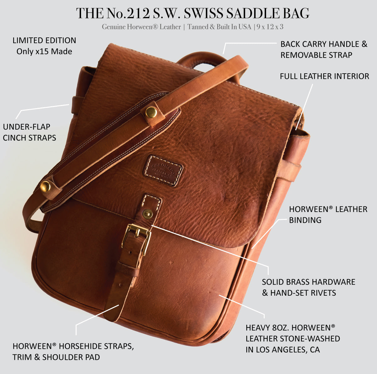 NO.212 Stone-Washed Swiss Saddle Bag
