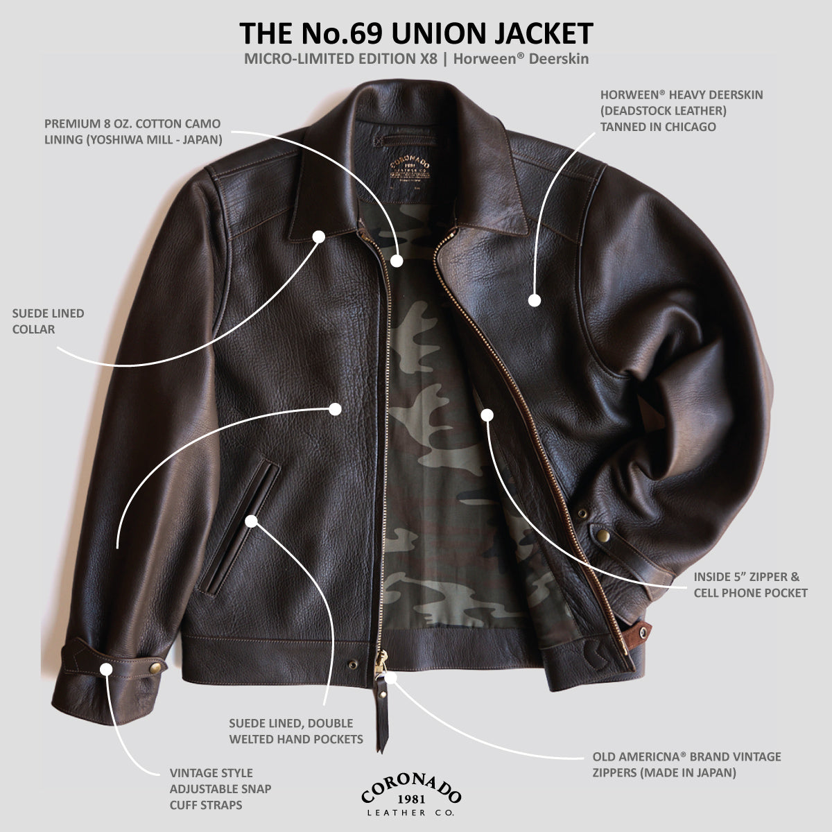 No.69 Union Jacket | Horween® Deerskin x8