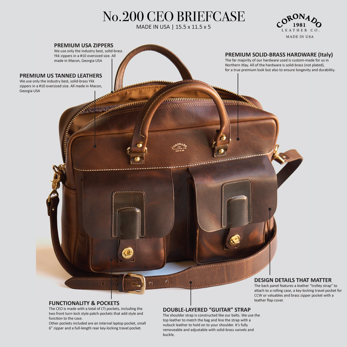 No. 200 CEO | Americana Natural