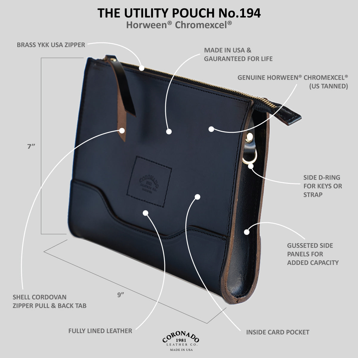 Utility Pouch No. 194 | CXL Black