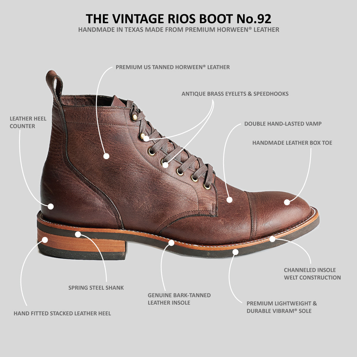 Vintage Rios Boot No.92 | Horween® Dearborn