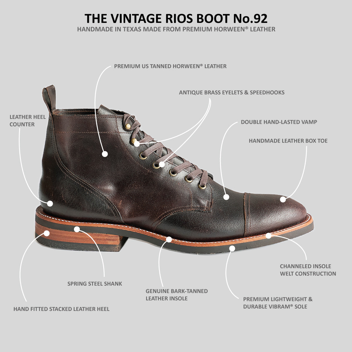 Vintage Rios Boot No.92 | CXL Horsehide