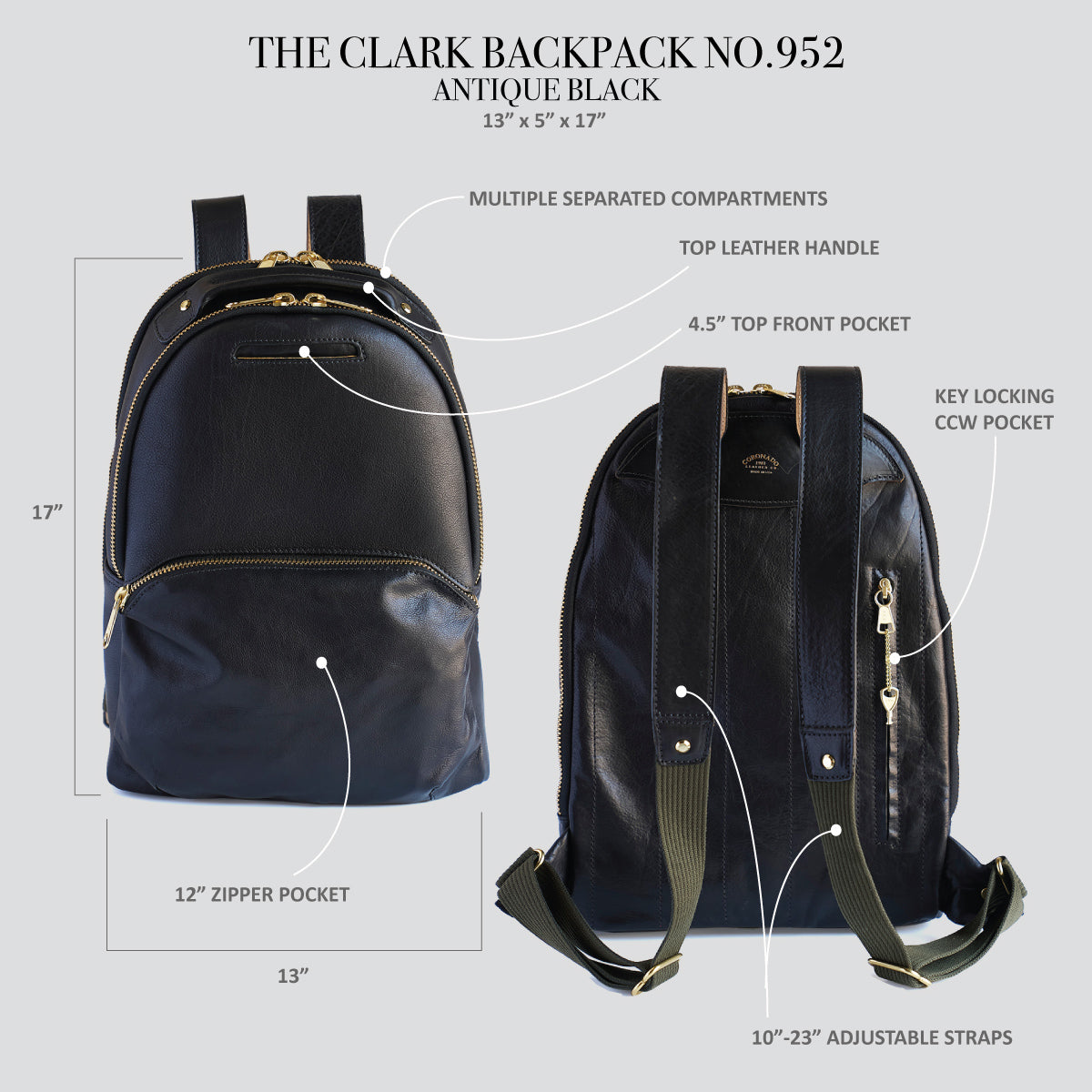 Clark Backpack No. 952  | LE Antique Black x4